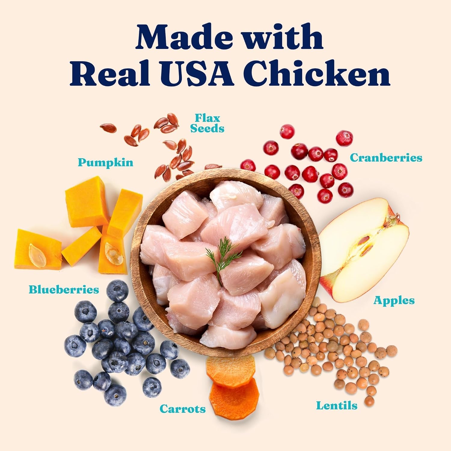 Indoor Dry Cat Food - Grain Free & Gluten Free - Chicken Cat Food Dry Kibble for Indoor Cats W/Probiotics & Fiber for Gut Health - Sensitive Stomach & Hairball Support for Adult Cats -12LB